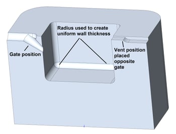 GATE AND VENT ILLUSTRATIOIN